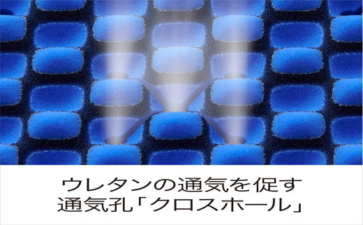 【東京西川】[エアー01]マットレス/HARD シングルサイズ　配色;ブルー